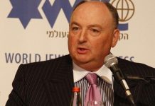 Исследования по антисемитизму Исследования по антисемитизму