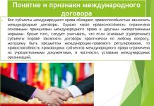 Зеленая карта Зеленая карта