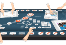 Интерактивные 3D-презентации: погружение и результативность